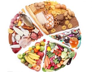 Dieta Daneza De 13 Zile Originala – Pareri Forum De Mentinere si Schimbare a Metabolismului (2020)